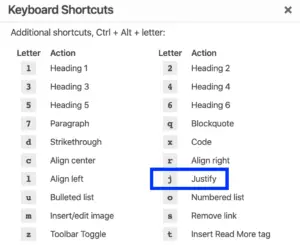 Justify text in WordPress – Keyboard Shortcut